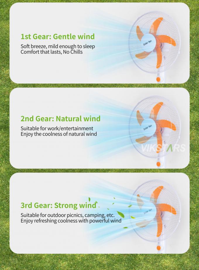 Quạt đứng năng lượng mặt trời 16 inch, chạy bằng năng lượng mặt trời, dùng cho cắm trại và gia đình 14